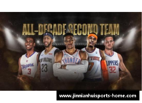 刚果NBA球员：辉煌成就与职业挑战
