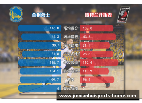 NBA赛季常规赛规则与季后赛制度全面解析