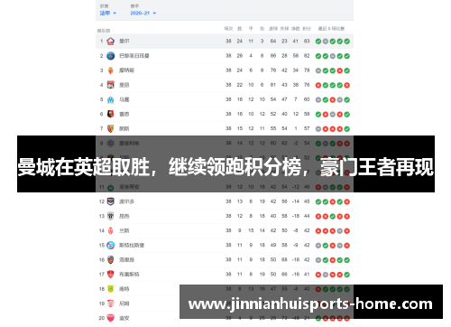 曼城在英超取胜，继续领跑积分榜，豪门王者再现